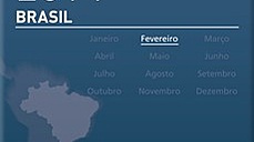 Brasil - Fevereiro 2014